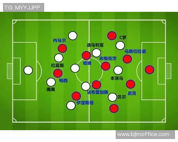巴萨与巴黎对决技术统计分析揭示双方实力差异与战术特点 巴萨与巴黎对决技术统计分析揭示双方实力差异与战术特点