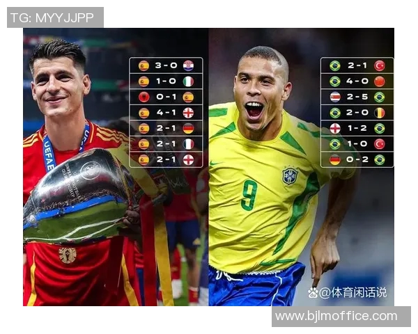 2024欧洲杯四强对阵图揭晓各队实力对比与晋级之路分析