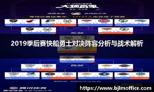 2019季后赛快船勇士对决阵容分析与战术解析